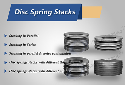 The HEGONG Introduces the Application of Different Combinations of Disc Springs